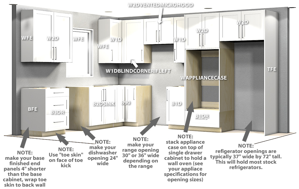  Kitchen Cabinets 